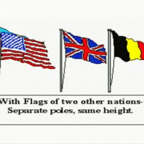 US Flag - Use &amp; Display
