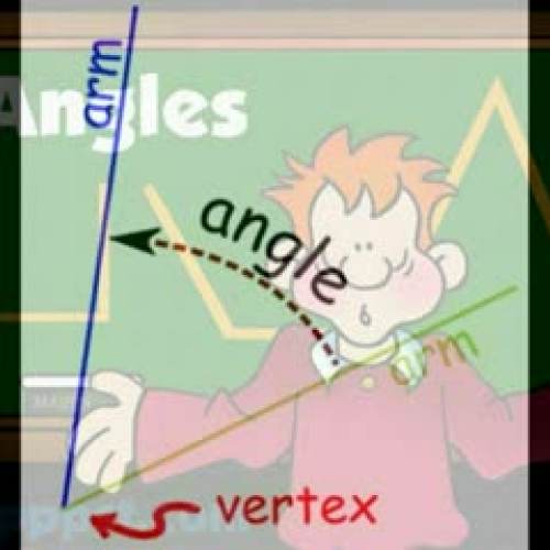 Angles and Triangles