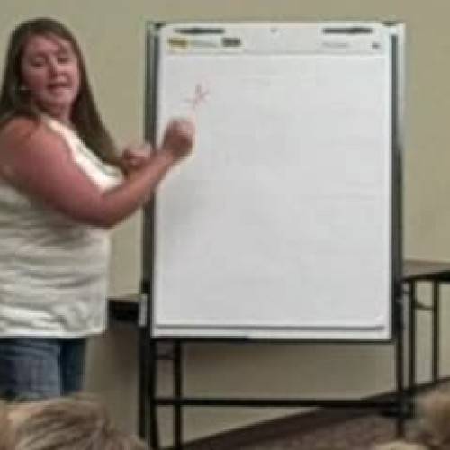 A team technology video