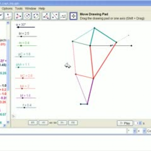 Strandbeest LegA - B: GeoGebra Construction