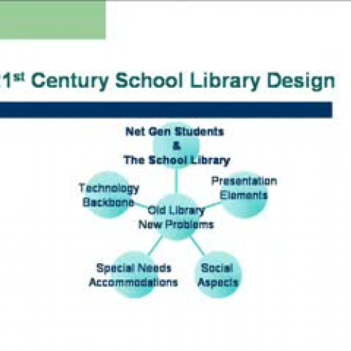 21st Century School Library Design