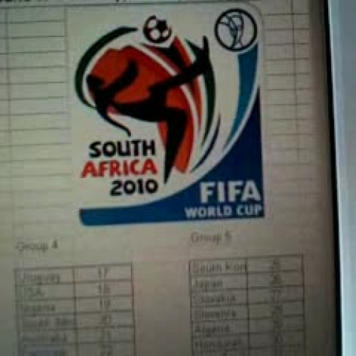 LVH World Cup Competition