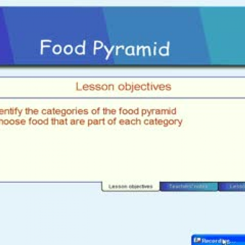 Food Pyramid - Jean