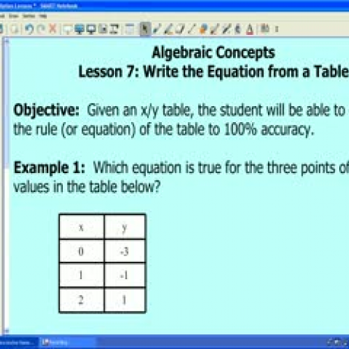 Algebra Remediation Lesson #7