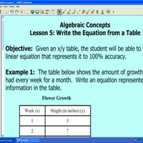 Algebra Remediation Lesson #5