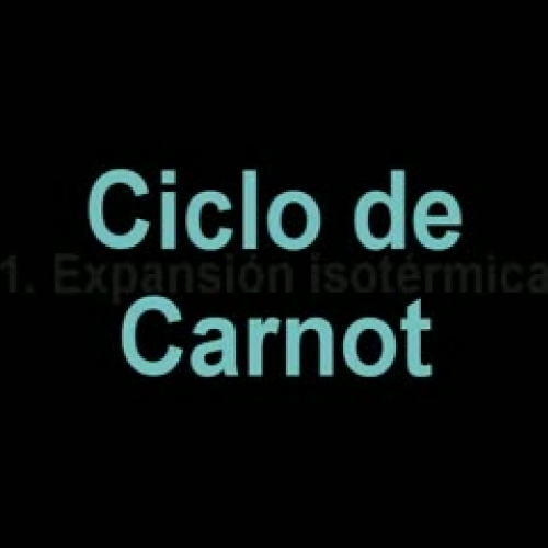 Ciclo de Carnot. Parte I