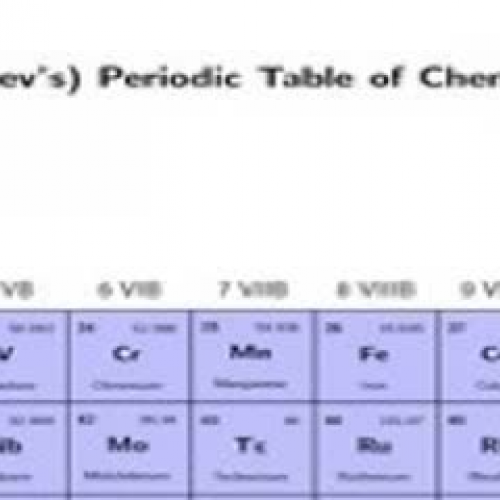 Science Introduction