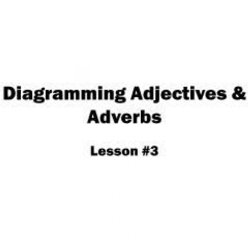 Diagramming Adjectives and Adverbs