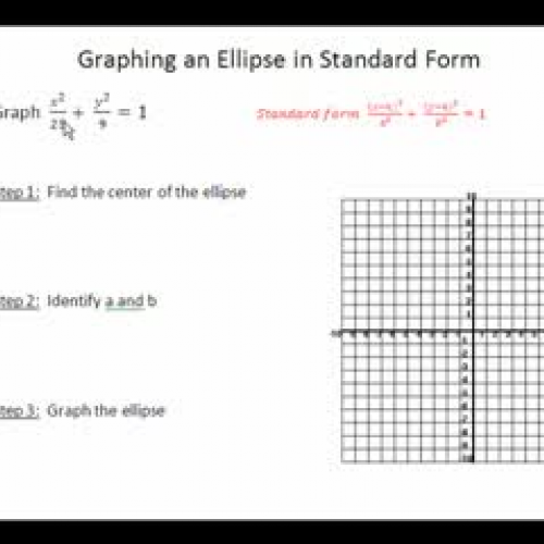 Ellipse 1