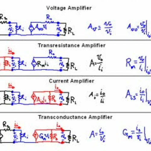 Lecture 4 - Ideal Op Amps (Part 1)