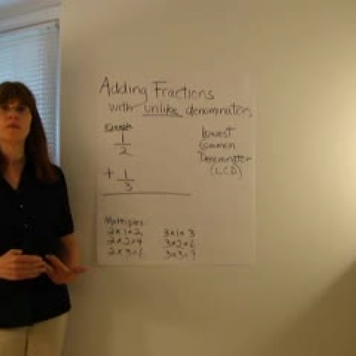 Adding Fractions with Unlike Denominators