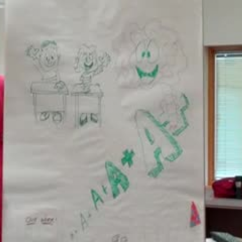 Learning Environment