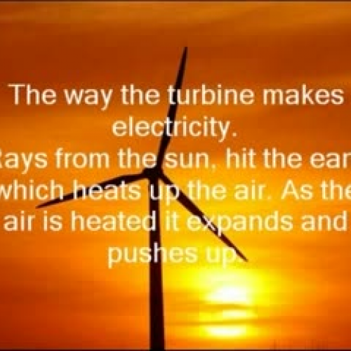 How does a Wind Turbine Work?