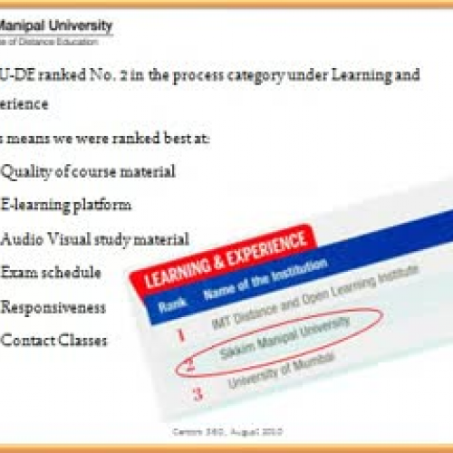 SMUDE Ranked Best D.Learning Institute in Ind