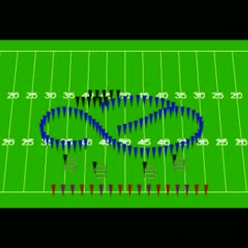 Part 2: I Wanna Be Like You