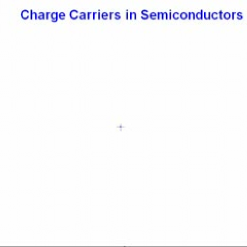 Charge Carriers in Semiconductor
