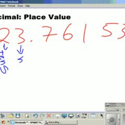 Decimal Place value