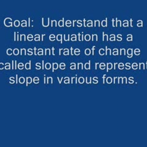 Finding the Slope of a Line