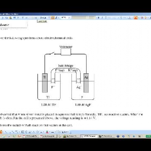 AP Galvanic Problems