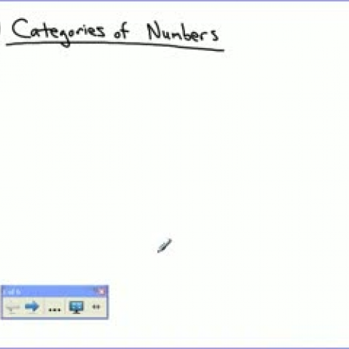 A2 1.1 Number categories