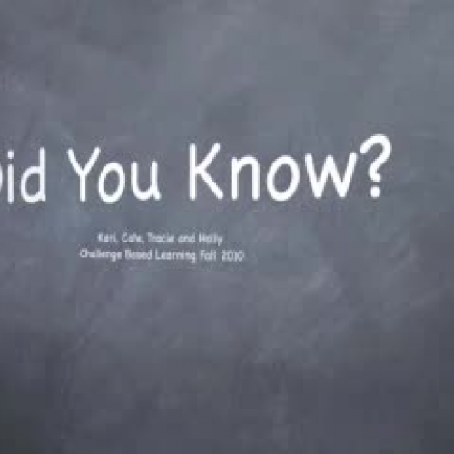 Did you know?