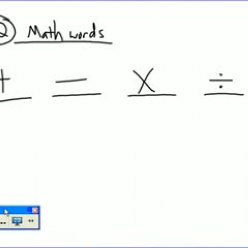 Integrated 1 2.2 Math Words