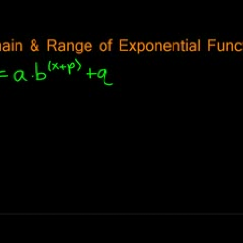 Domain &amp; Range Exponential