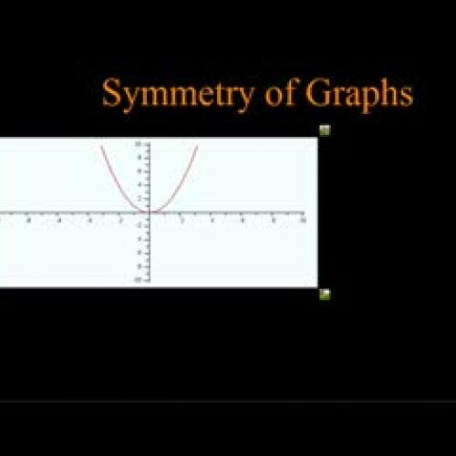 Power Graph Symmetry