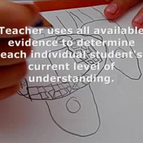 East - Where is the Maths?