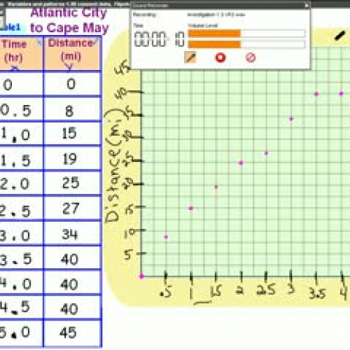 Investigation 1.3 VP2