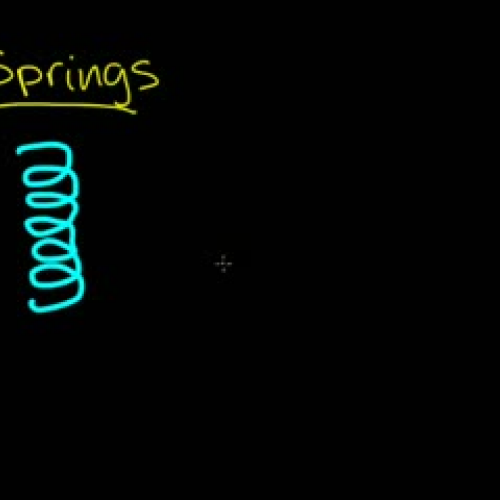EG201-Springs