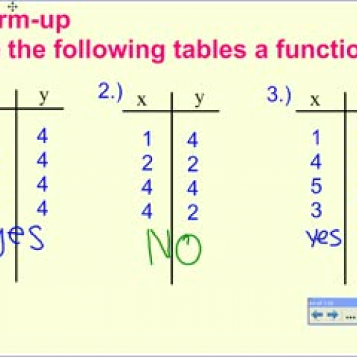 Algebra Intro to Functions Day 2