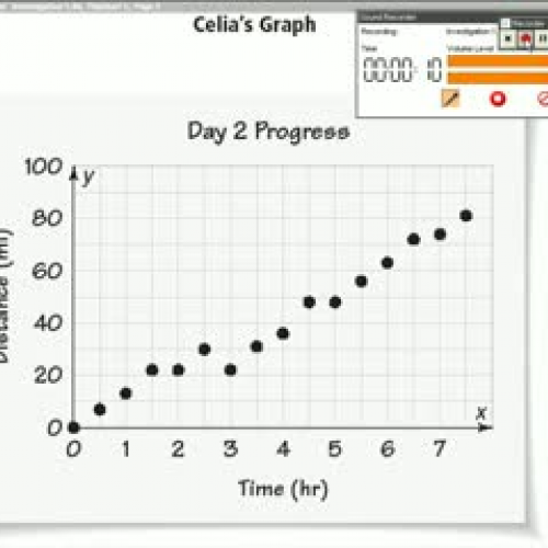 Investigation 1.4 VP2