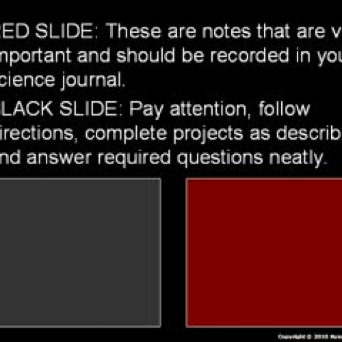 Intro to Science Part IV/IV Scientific Method