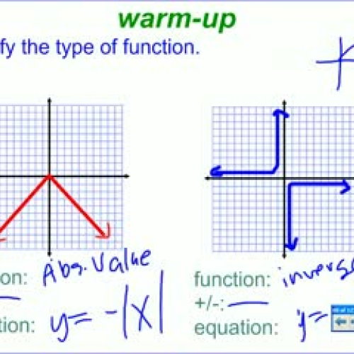 Algebra Quadratic Functions &amp; 9.4