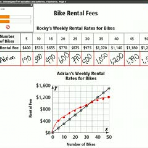 Investigation 2.1 VP3