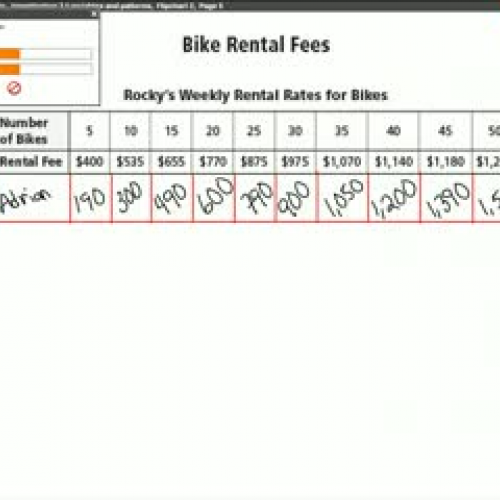 Investigation 2.1 VP4