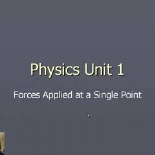 Forces at a point Part 1