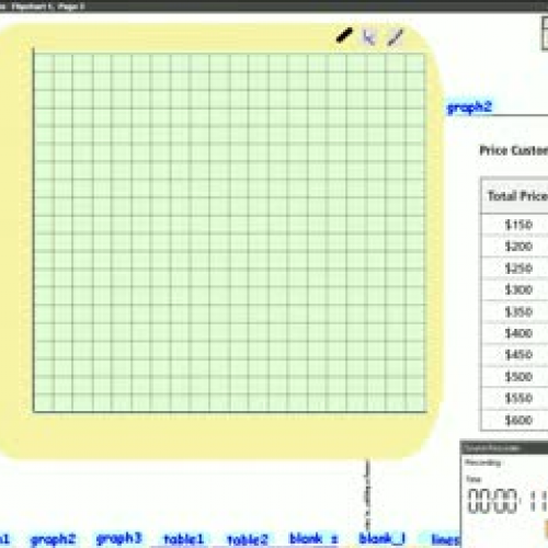 Investigation 2.2 VP1