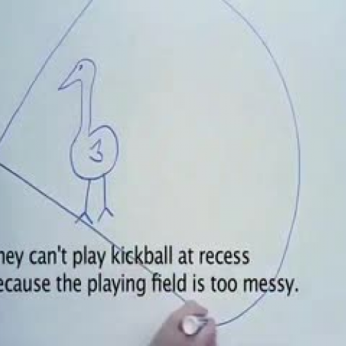 Challenge Based Learning in the Elementary Cl