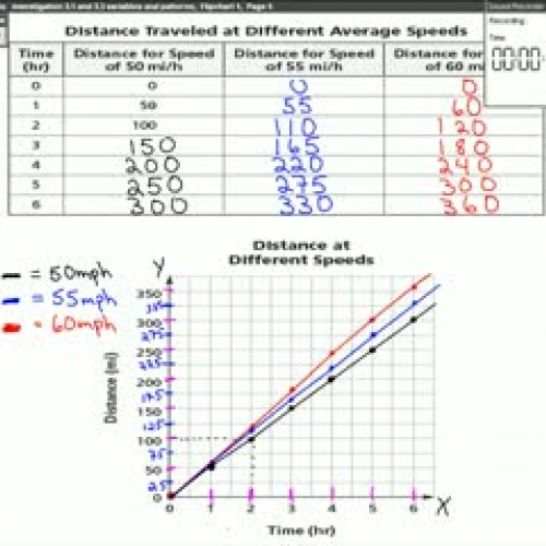 Investigation 3.1 VP4