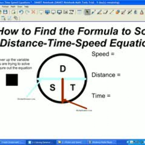 Equations using Distance-Speed-Time Circle