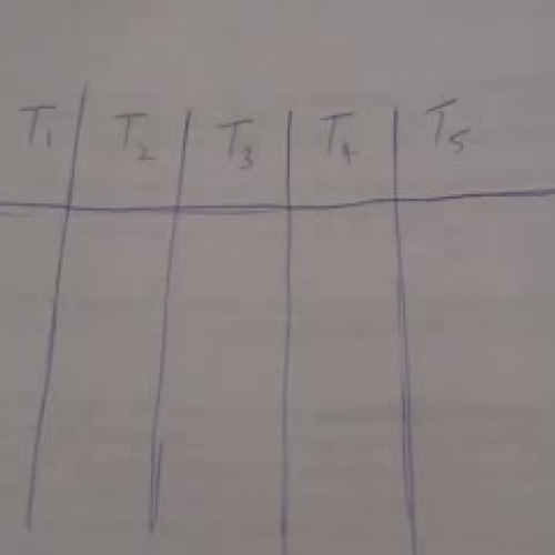 CMaths2 - GP - Term formula