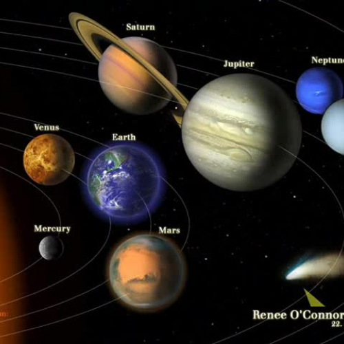 Introduction to the Planets