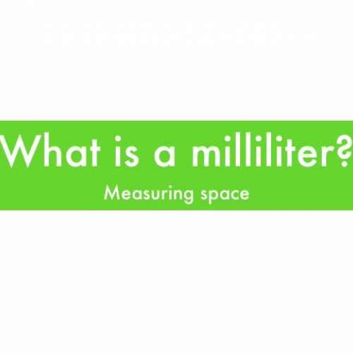 What is a Milliliter?