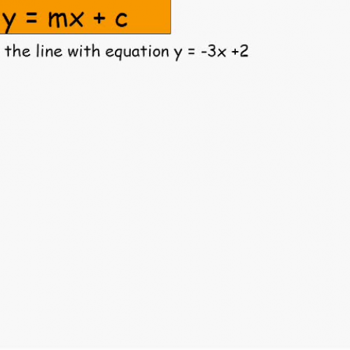 Credit Maths - Straight Lines 3