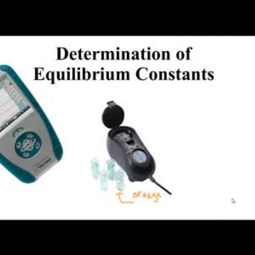 AP Chem Equilibrium Pre-Lab