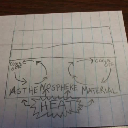 Blizzard Cartoon Original - Continental Diver