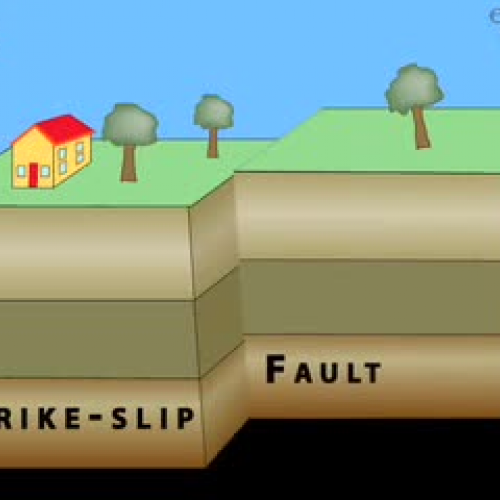 Strike-Slip Fault