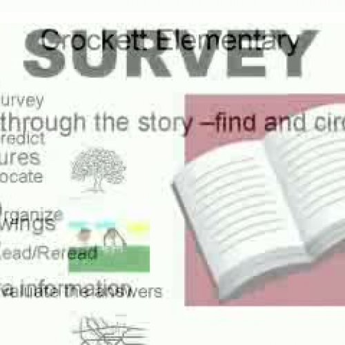 SPLOREn  Reading Strategies